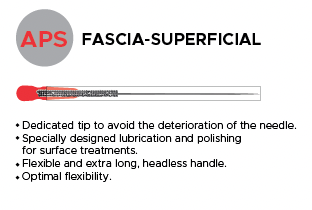 APS Fascia/Superficial Dry Needles with color tab